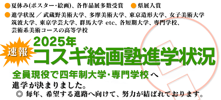 進学状況